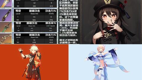 武器角色爆料大全最新,揭秘最新武器角色神秘面纱 第3张 武器角色爆料大全最新,揭秘最新武器角色神秘面纱 第3张